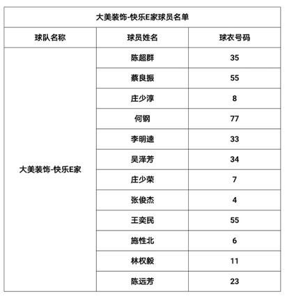 要疯篮球赛规则_2021要疯篮球赛_要疯篮球赛奖金多少